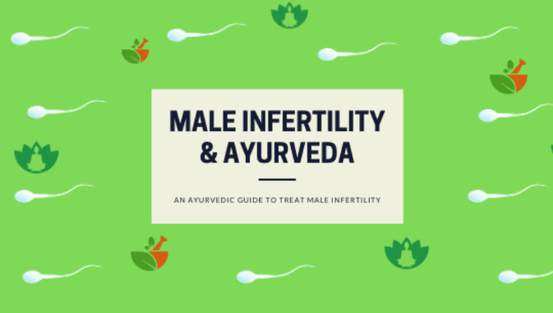 Infertility Of Men : Some Facts and Remedies