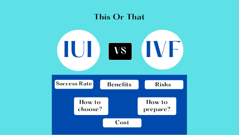 IUI Vs IVF | When, What & How To Choose Best Treatment To Get Pregnant